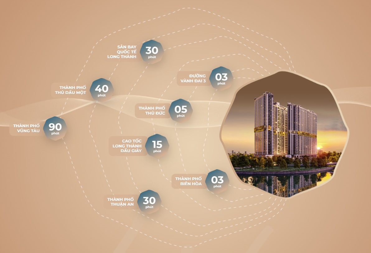 Lien Ke Vung The Gio Riverside